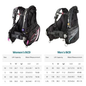 BCD Jacket Rental - Image 2