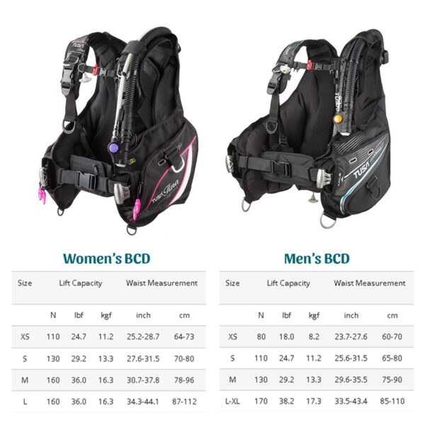 BCD Jacket Rental