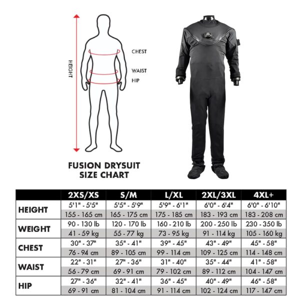 Drysuit + Boots Rental