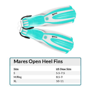 Rental Fins - Image 2