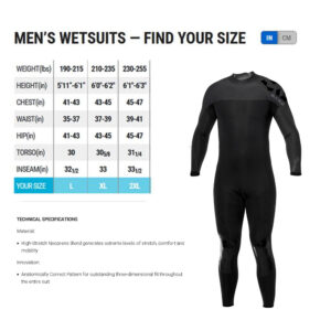 7mm Wetsuit Rental - Image 3